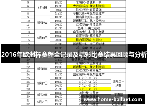 2016年欧洲杯赛程全记录及精彩比赛结果回顾与分析